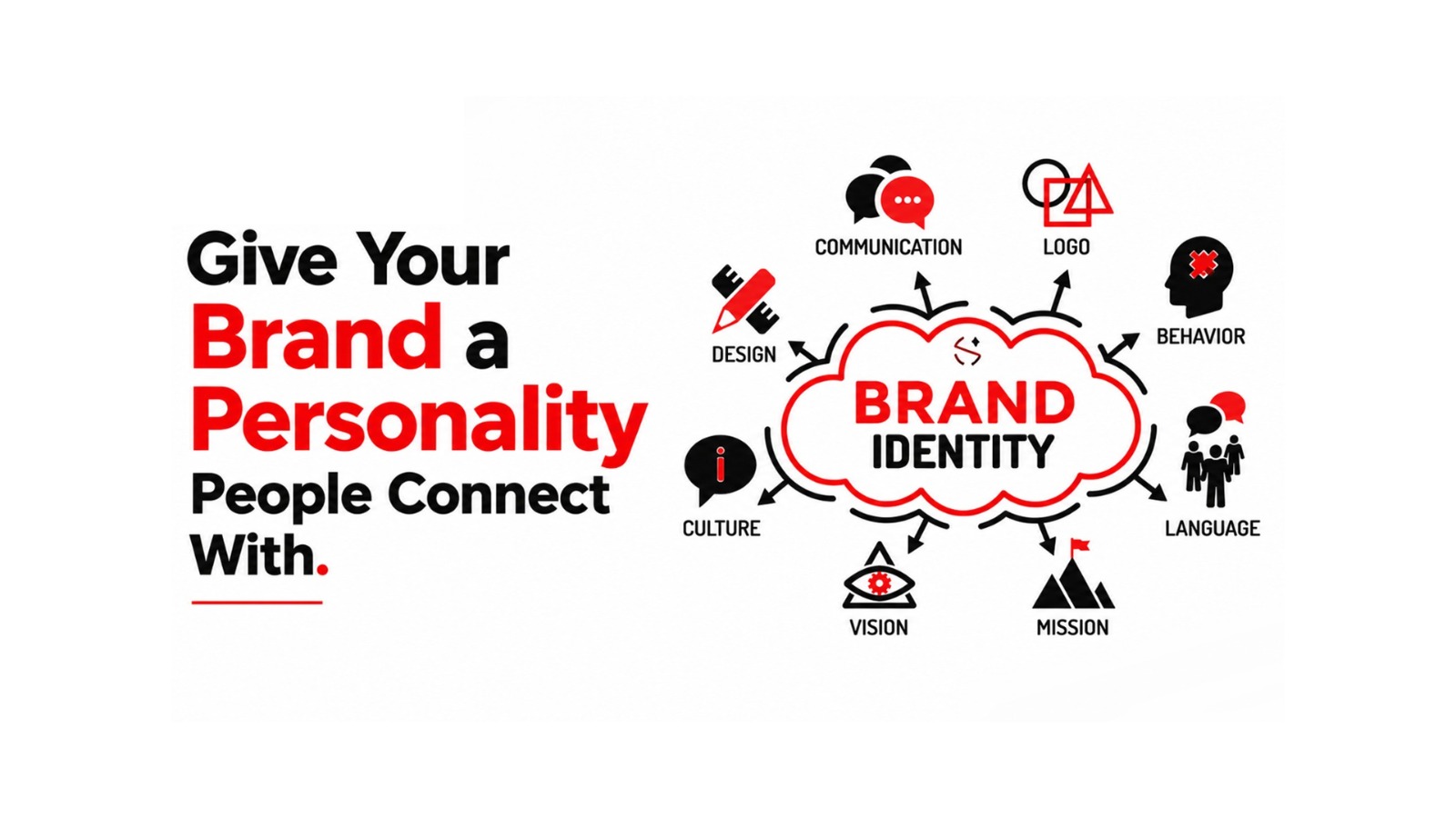 Brand Archetype Definition - Sociapa Brand Studio