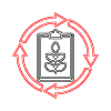 Sustainability Advisory