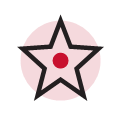 Aspiration & Identity Mapping