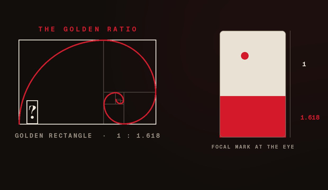 Diagram of the golden ratio and golden spiral applied to a package layout
